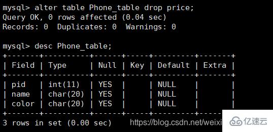 MySQL如何创建数据库和创建数据表