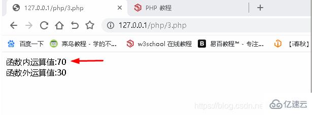 PHP的主要特点是什么