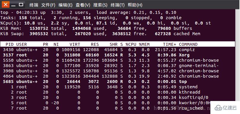 Linux中top命令参数有哪些 建站服务器 亿速云