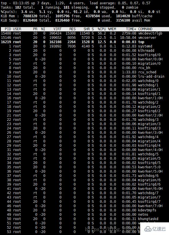 Linux中top命令参数有哪些