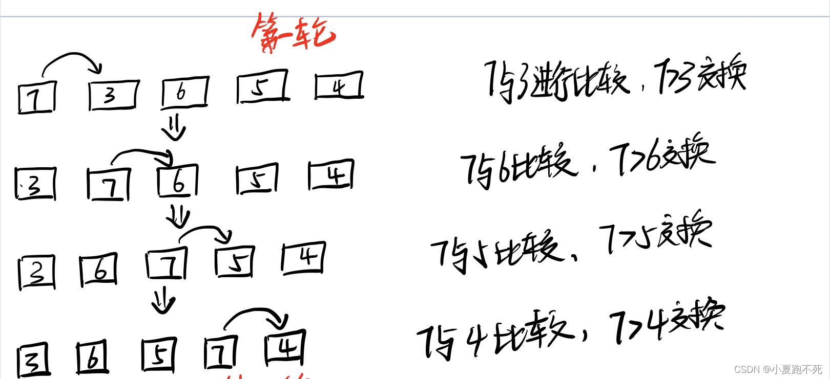 Java如何實(shí)現(xiàn)冒泡排序與選擇排序