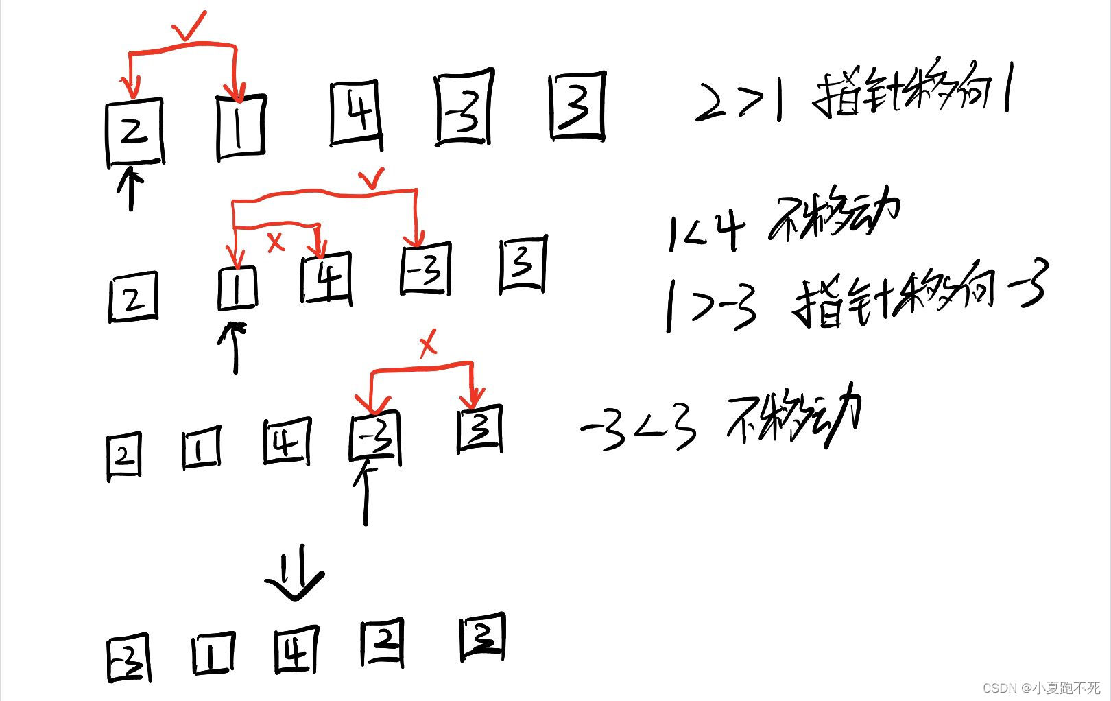 Java如何實(shí)現(xiàn)冒泡排序與選擇排序