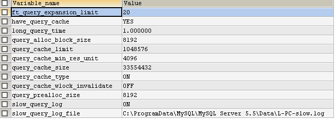 MySQL定位并优化慢查询sql的方法是什么