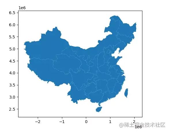 Python如何利用Geopandas算出每个省面积