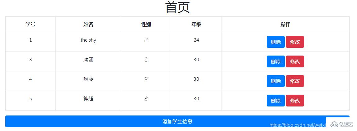 如何利用PHP+Mysql实现增删改查