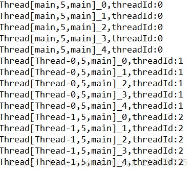 ThreadLocal原理分析及应用场景是怎样的