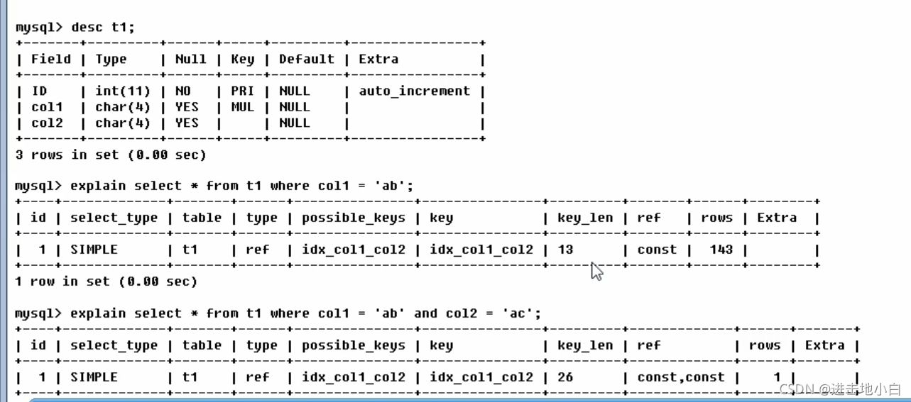 怎样进行MySQL的学习