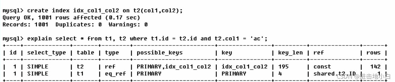 怎樣進(jìn)行MySQL的學(xué)習(xí)