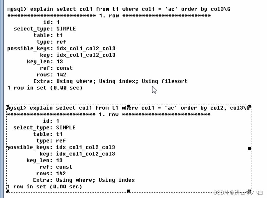 怎样进行MySQL的学习