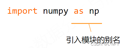 如何分析python numpy库