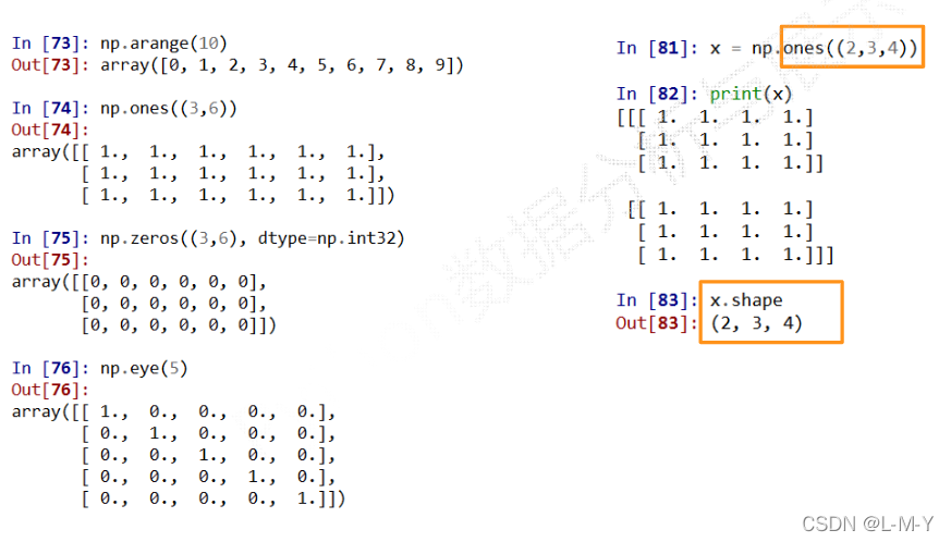 如何分析python numpy库