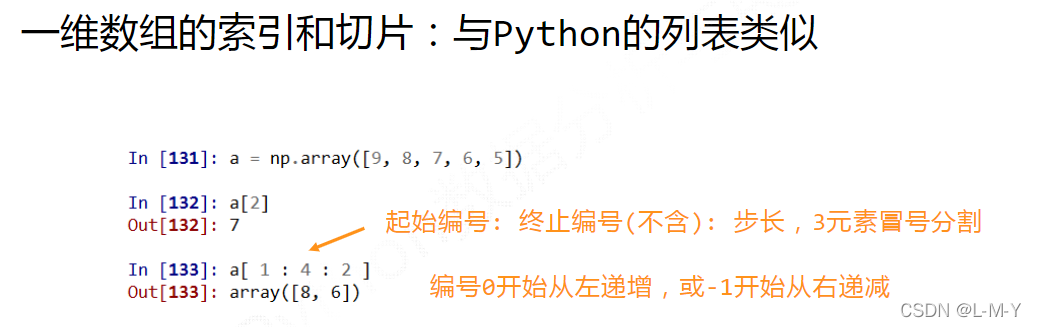 如何分析python numpy库