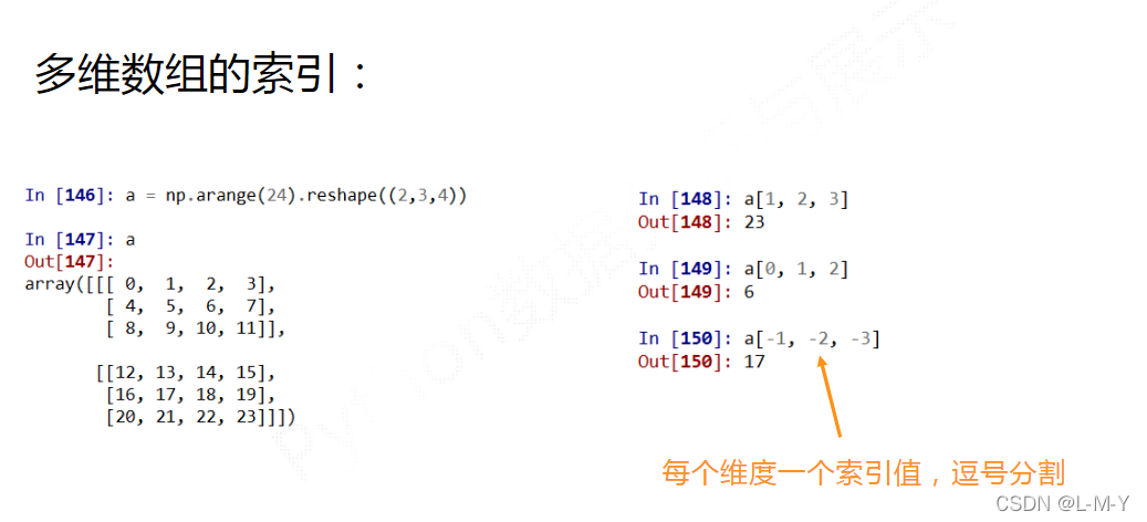 如何分析python numpy库