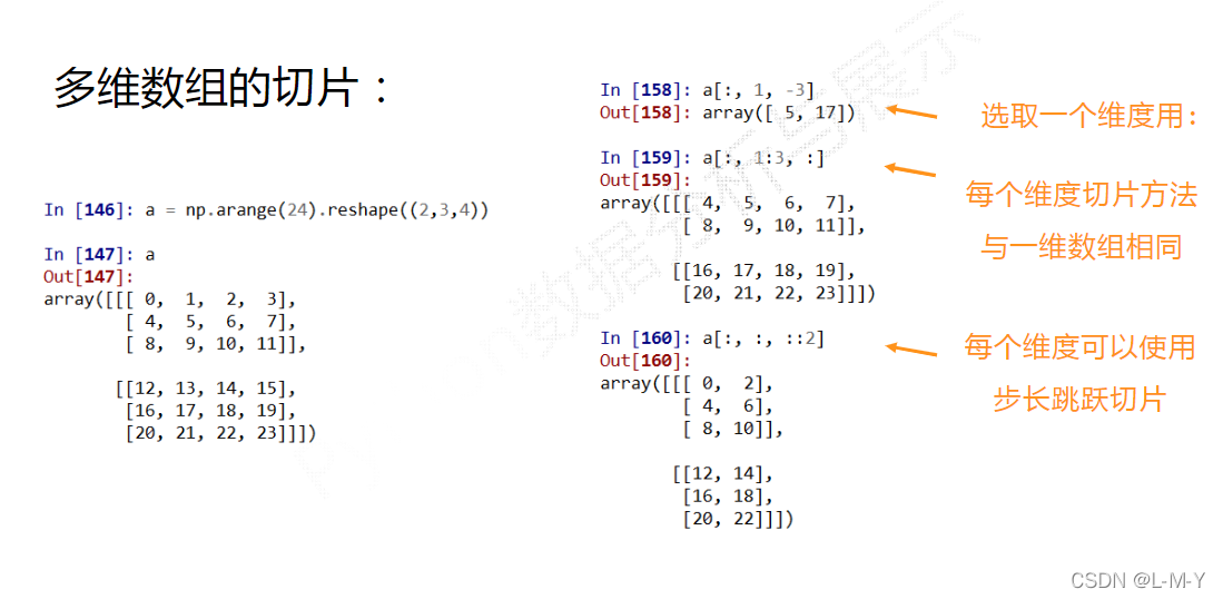 如何分析python numpy库