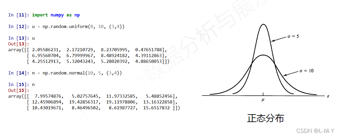 如何分析python numpy库