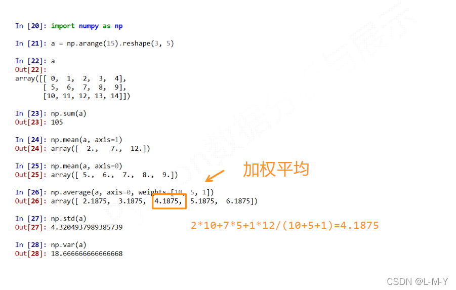 如何分析python numpy库