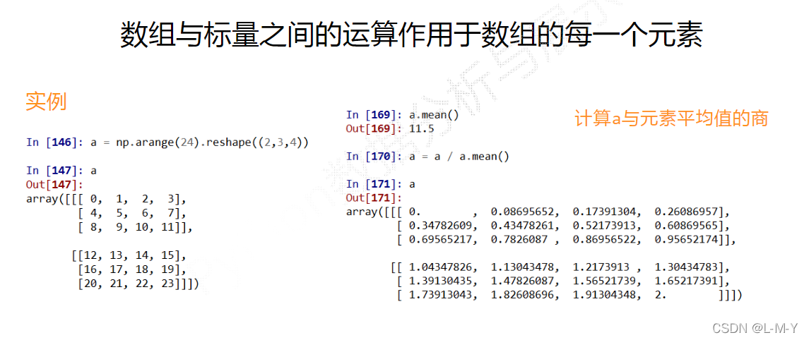 如何分析python numpy库