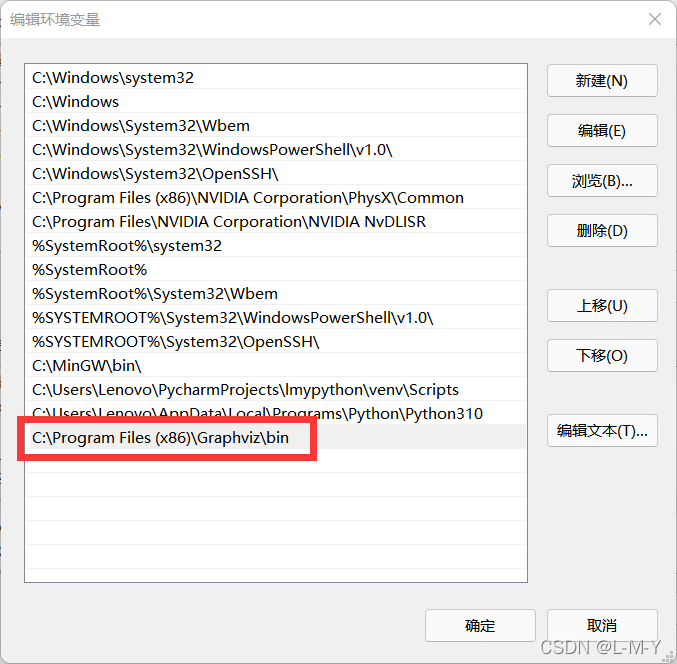 python graphviz画图的示例分析