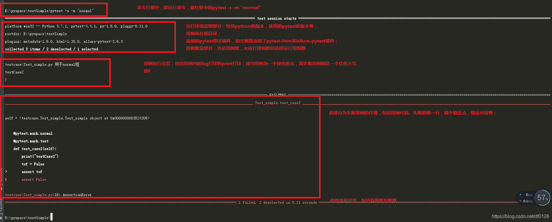 Python中的pytest命令行方式是怎样运行的