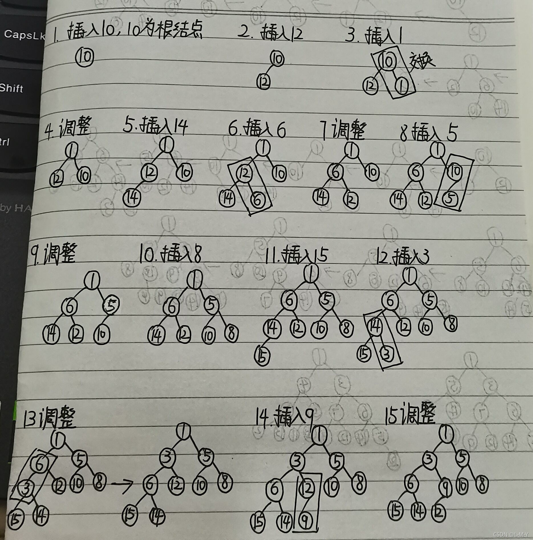 Java优先队列是怎样的