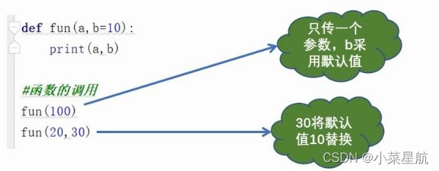 python中水晶球函數(shù)的示例分析