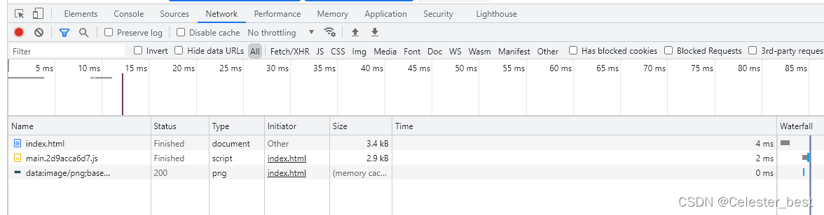 webpack如何实现懒加载和预加载