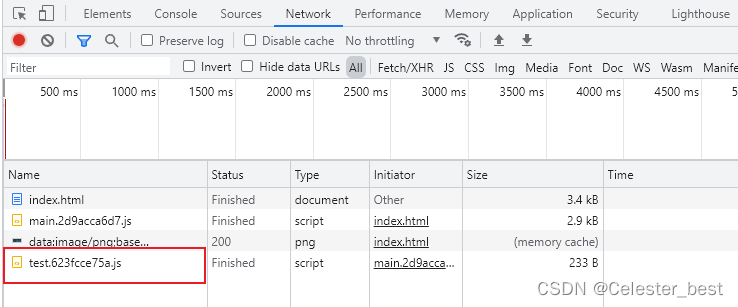 webpack如何实现懒加载和预加载