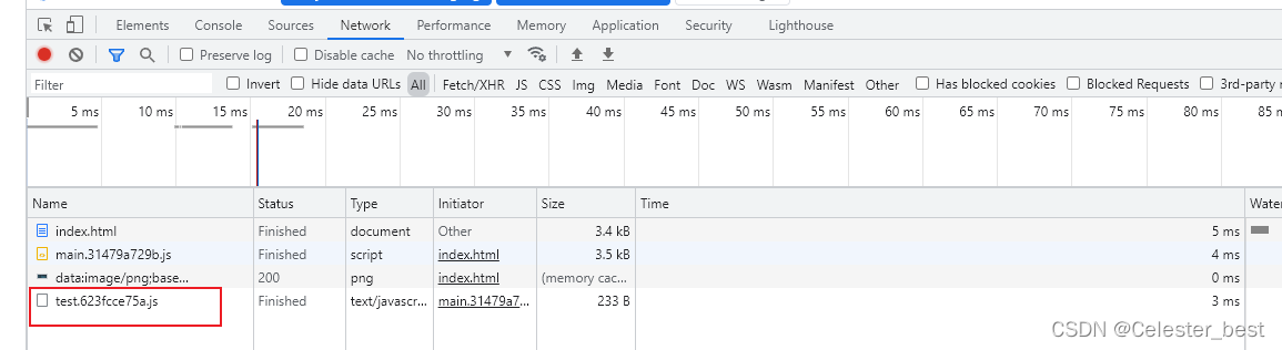 webpack如何实现懒加载和预加载