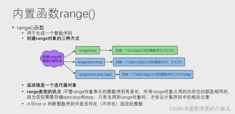 python怎样实现循环