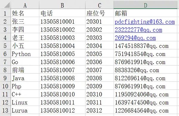 Python如何实现自动化办公