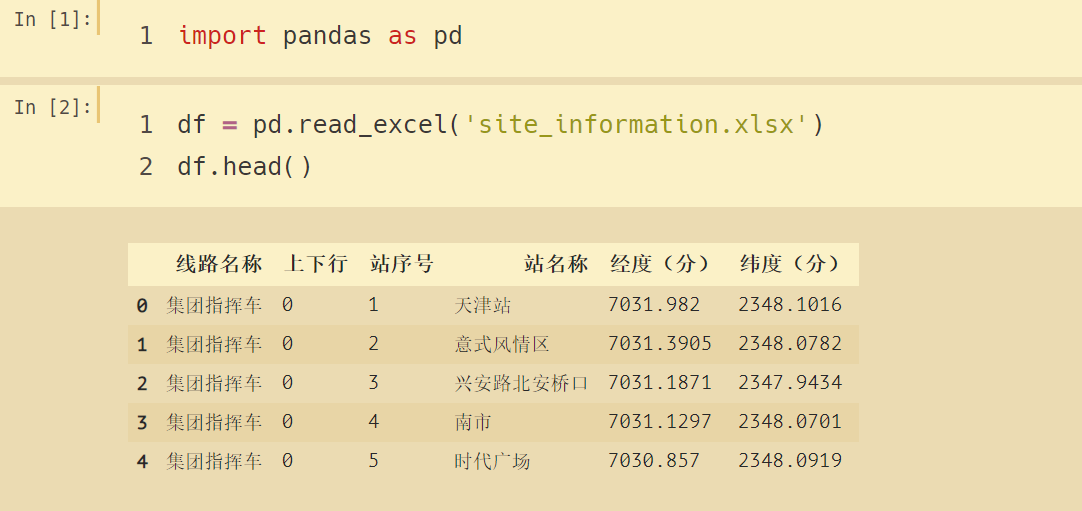 Python怎样实现城市公交网络分析与可视化