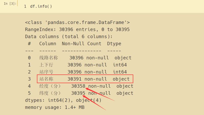 Python怎样实现城市公交网络分析与可视化