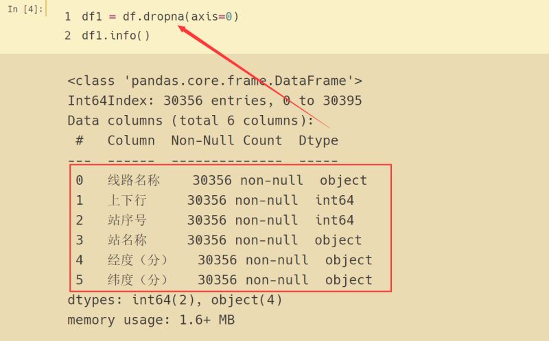 Python怎样实现城市公交网络分析与可视化