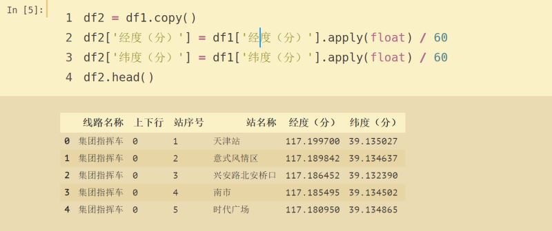 Python怎样实现城市公交网络分析与可视化