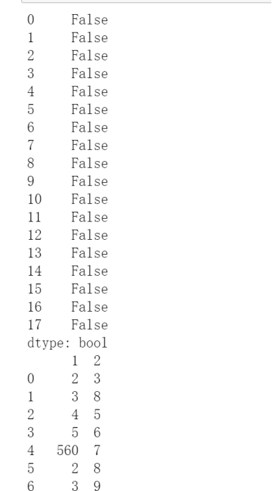 Python如何处理中国地区信息