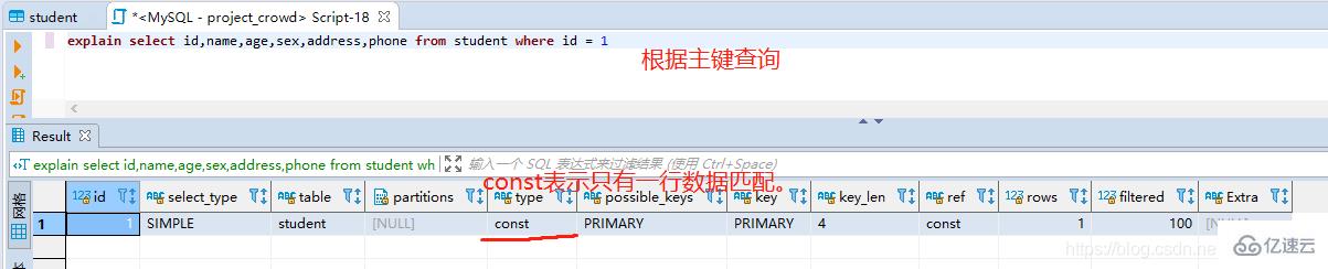 MySql中sql怎么优化