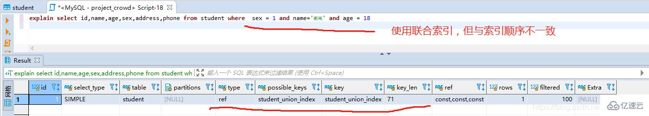 MySql中sql怎么优化