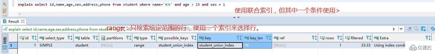 MySql中sql怎么优化