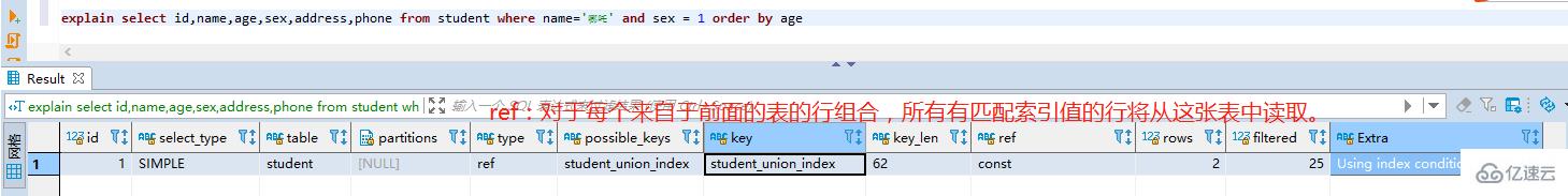 MySql中sql怎么优化