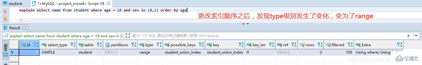 MySql中sql怎么优化