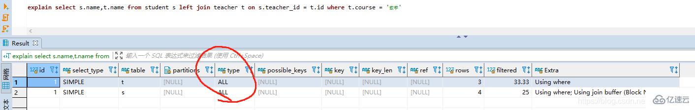 MySql中sql怎么优化