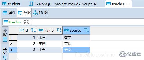 MySql中sql怎么优化