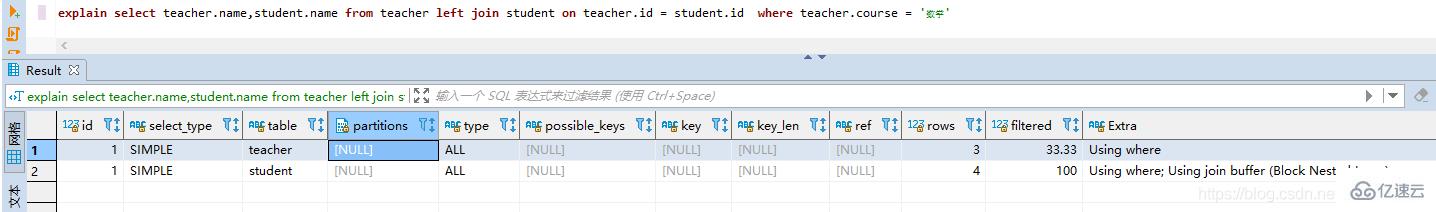 MySql中sql怎么优化