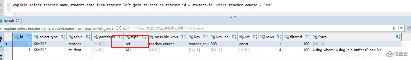 MySql中sql怎么优化