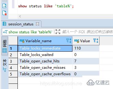 MySql中sql怎么优化