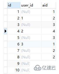 mysql求和函数是哪个