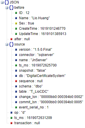SQL Server CDC配合Kafka Connect监听数据变化的示例分析