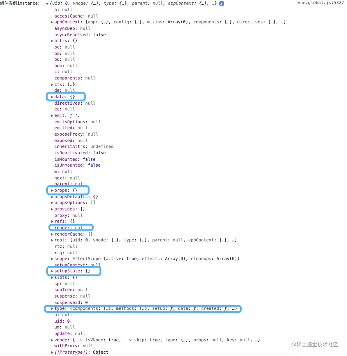 vue3中渲染系统的示例分析