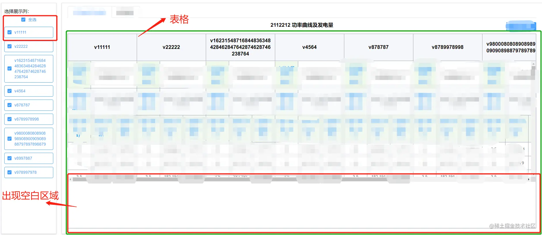 vue中实现全页面或局部刷新的方法是什么