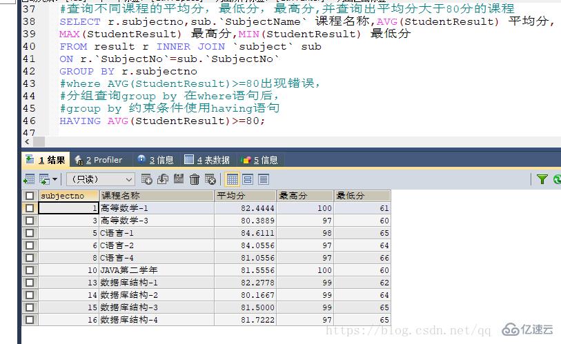 MySQL数据库合集命令有哪些